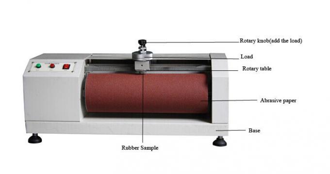 Équipement d'essai en caoutchouc en cuir synthétique d'appareil de contrôle abrasif DIN, résistance à l'abrasion